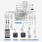 Máy tạo hơi nước 3kw chống nước IPX5, Máy tạo hơi nước CE được phê duyệt CE nhà cung cấp